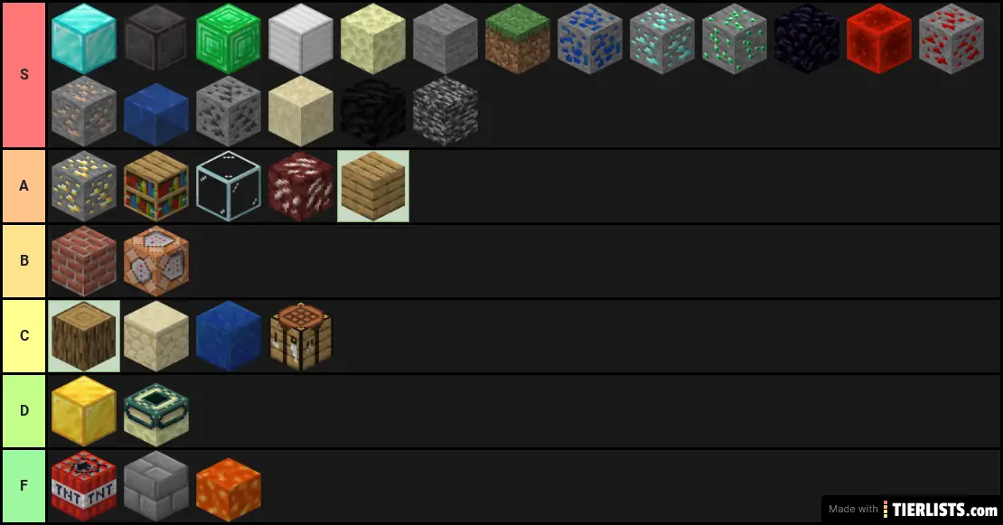 Minecraft Block Tier List 
