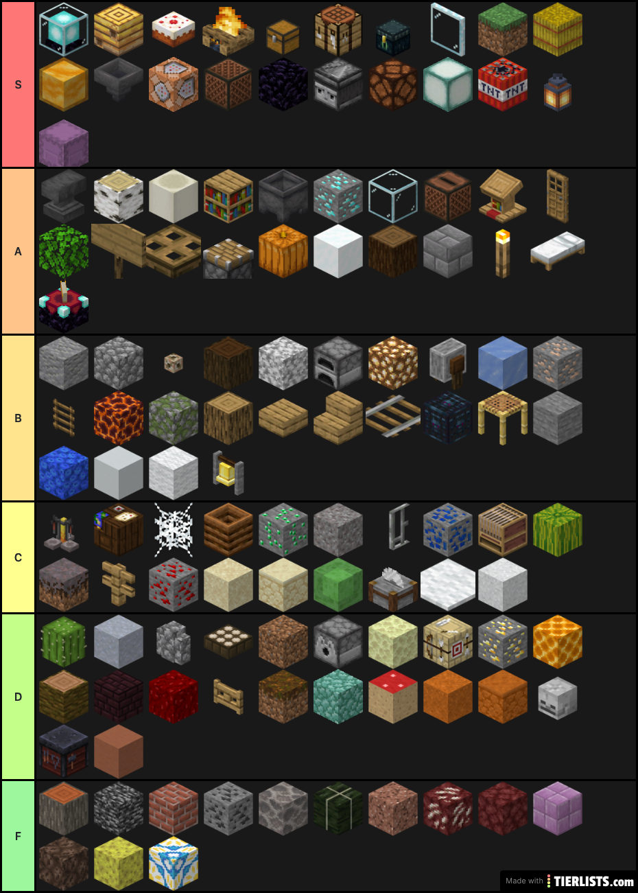 Minecraft Blocks (Chav)