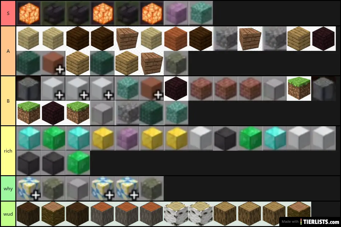 Minecraft Block Tier List - Minecraft Block Tier List - iFunny