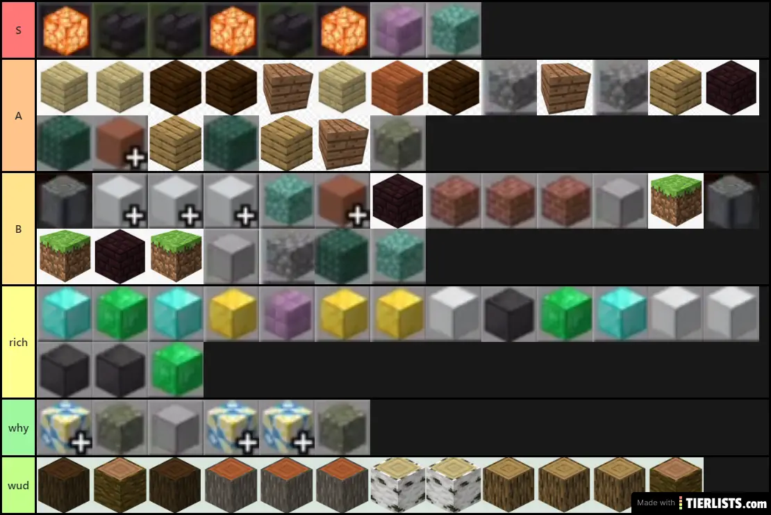 Create a Minecraft Building Blocks Tier List - TierMaker