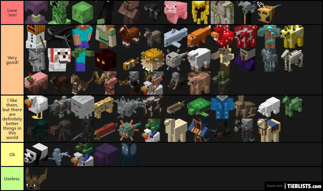 Minecraft - mob tier list