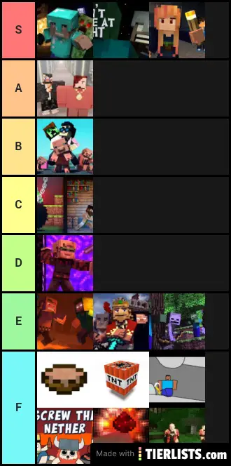 Minecraft songs tier list