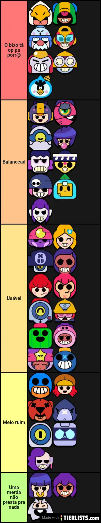 Minha Tier List Brawl Stars Tier List Tierlists Com - pior brawler do brawl stars