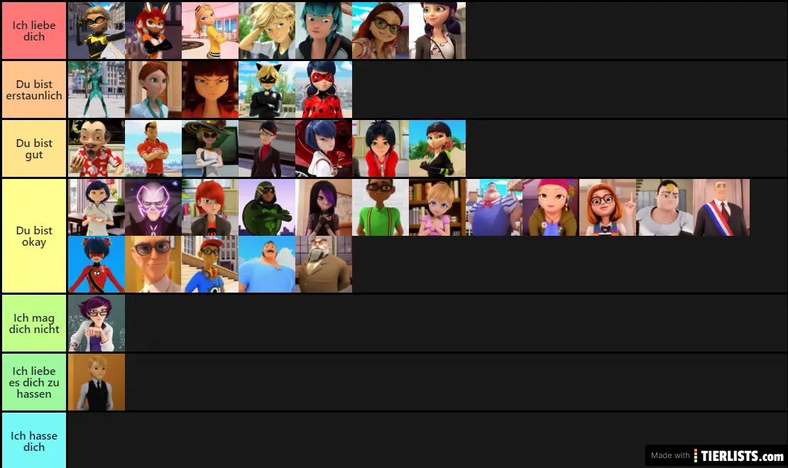 Miraclous Tier List♥