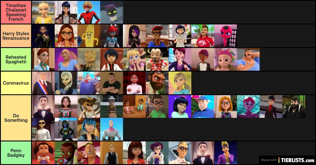 miraculous-characters-tier-list-tierlists