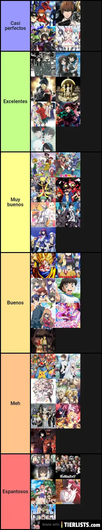 Mis Animes