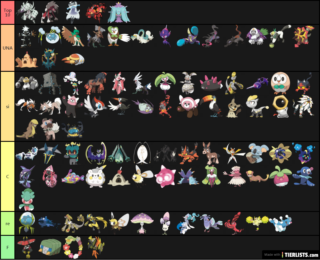 My Alola Pokémon Tier List