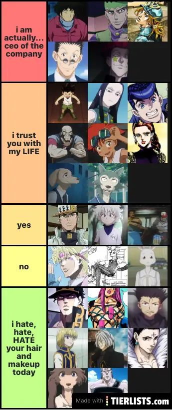 misc love and hate anime Tier List 
