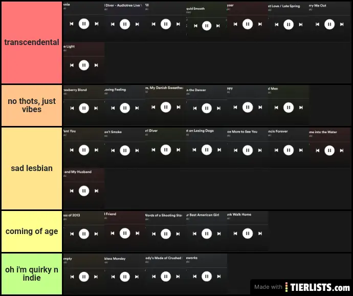 Mitski s Music Tier List Maker TierLists