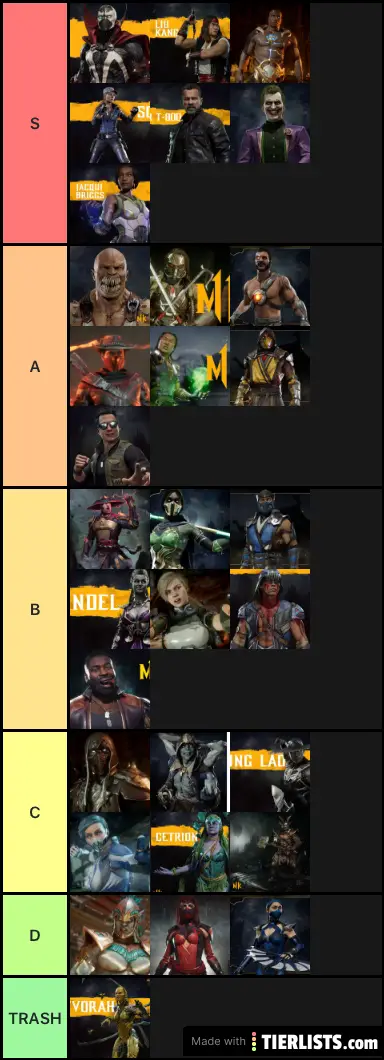 MK 11 tier list