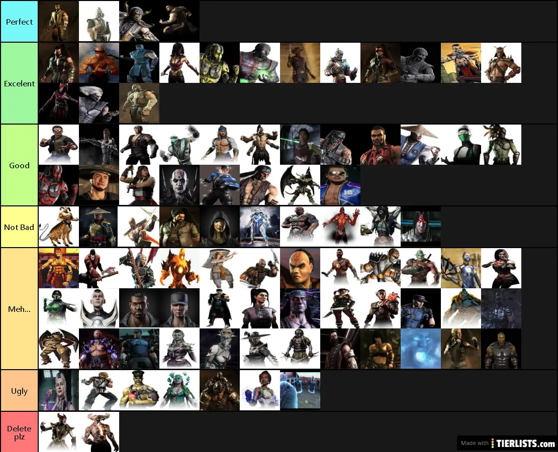 MK Characters Tier List