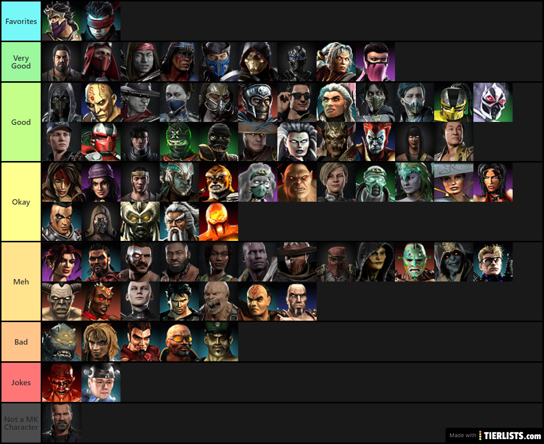 All Mortal Kombat Characters (MK1-MK11) Tier List Maker - TierLists.com. 