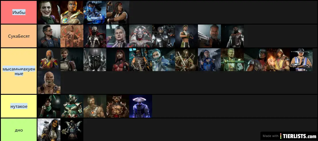 Мк 11 тир лист. Mortal Kombat 11 Tier list. Тир лист mk11. Mortal Kombat 9 Tier list. Тир лист МК 9.