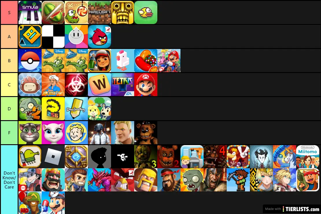 Mobile game tier list +the games I plan on adding in later : r/MobileGaming