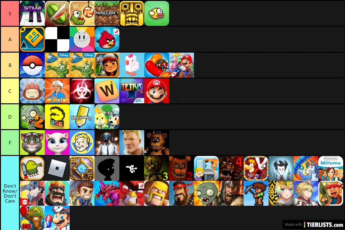 Mobile Games Tier List TierLists