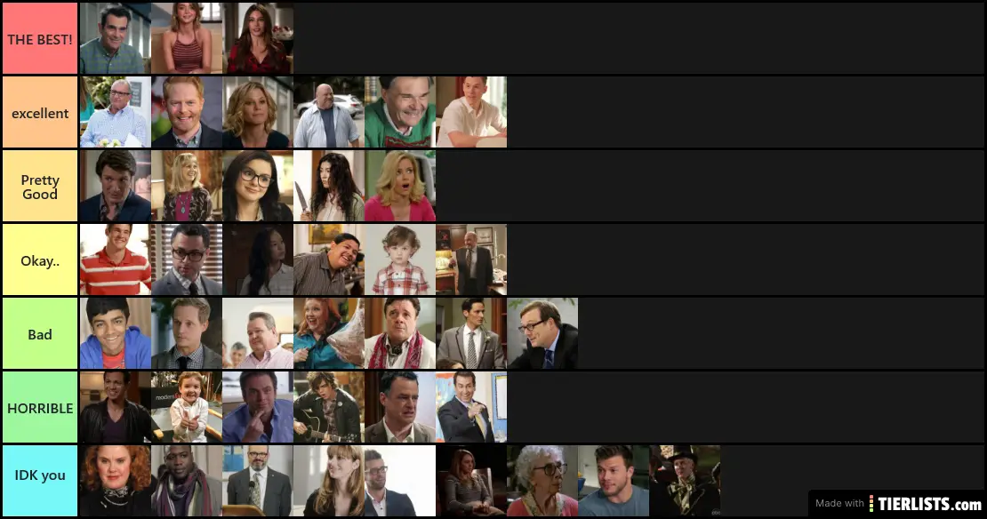 Characters modern family List of