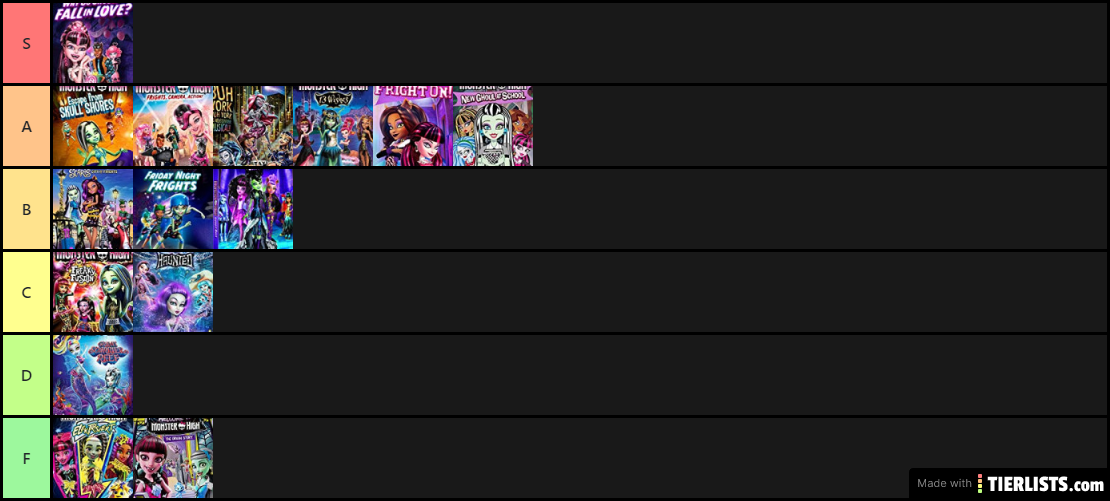 all monster high movies list