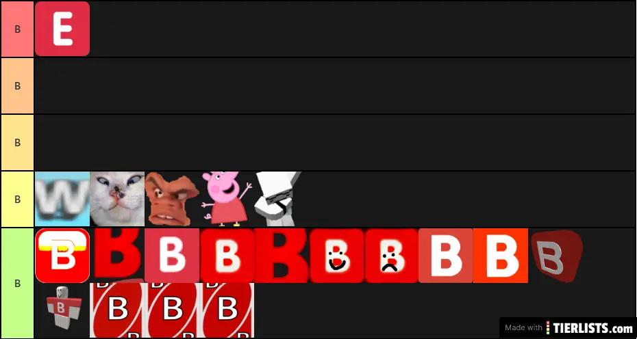 most accurate tier list i'm right you're wrong not clickbait very legit