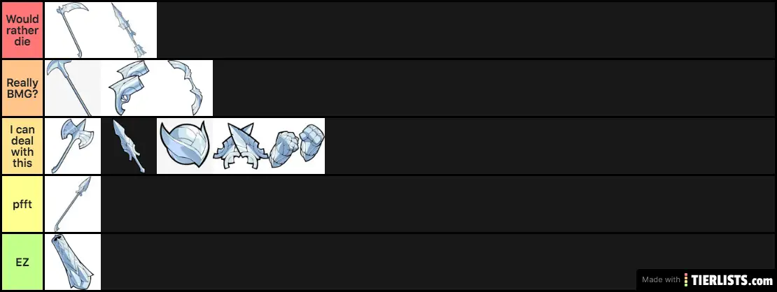 Most Annoying Brawlhalla Weapons Tier List Tierlists Com