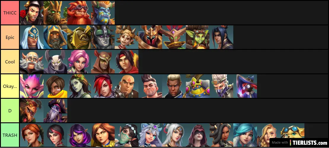 Tier List For Paladins Source Tier List