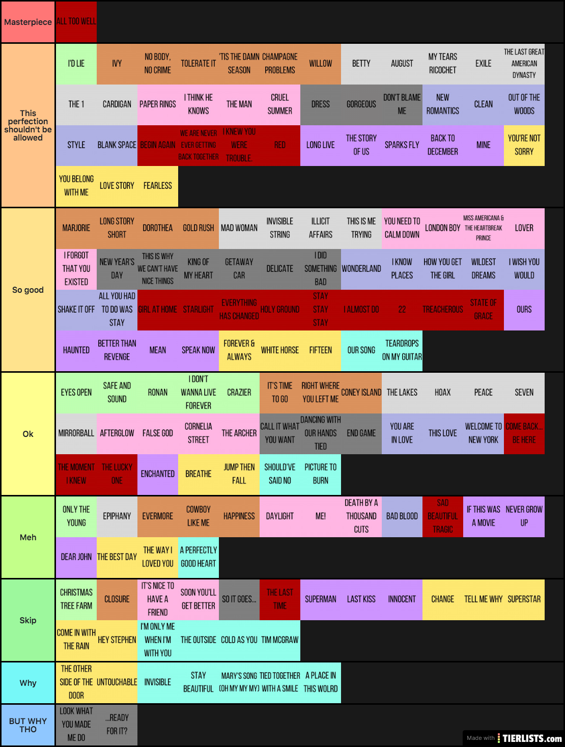 Taylor Swift Official Ranking Tier List Tierlists Com Vrogue