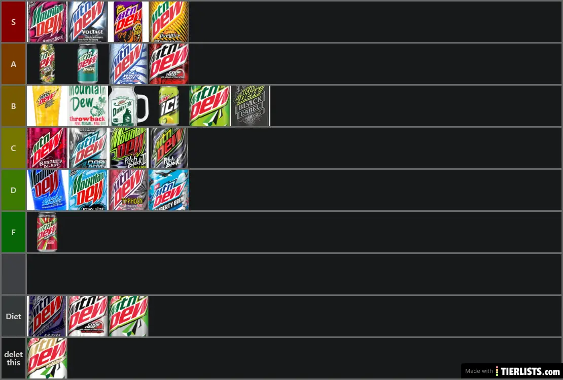 Mountain dew list