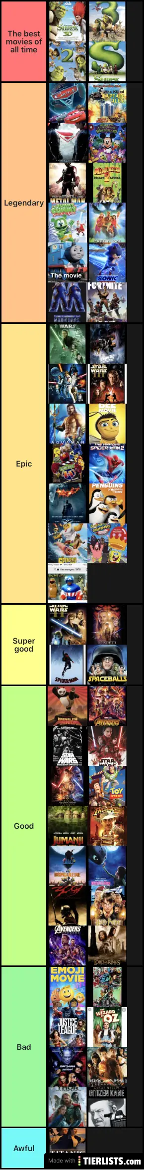 Movies tierlist