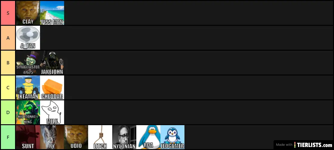 murderlist