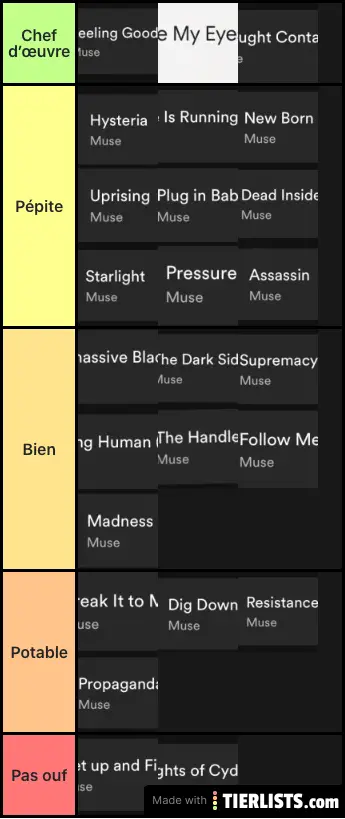 Muse Songs Tier List Tier List TierLists