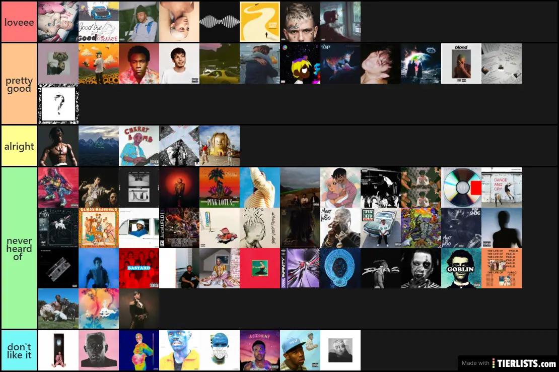 Music Tier List TierLists