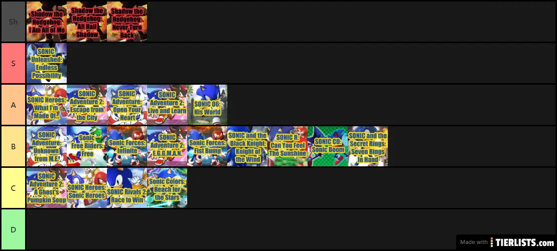 Sonic Music Tier List