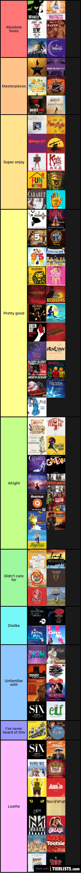 Musicals expanded