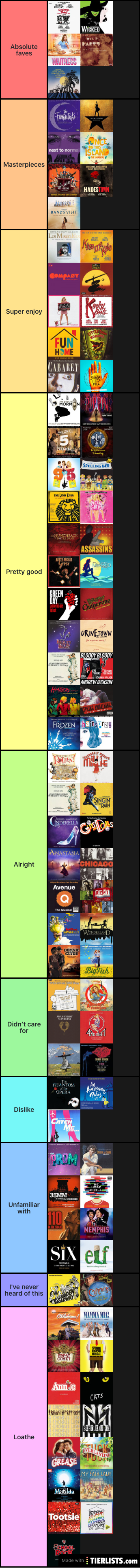 Musicals expanded