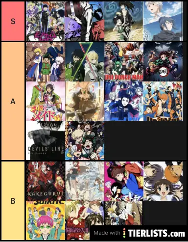 My anime favs so far