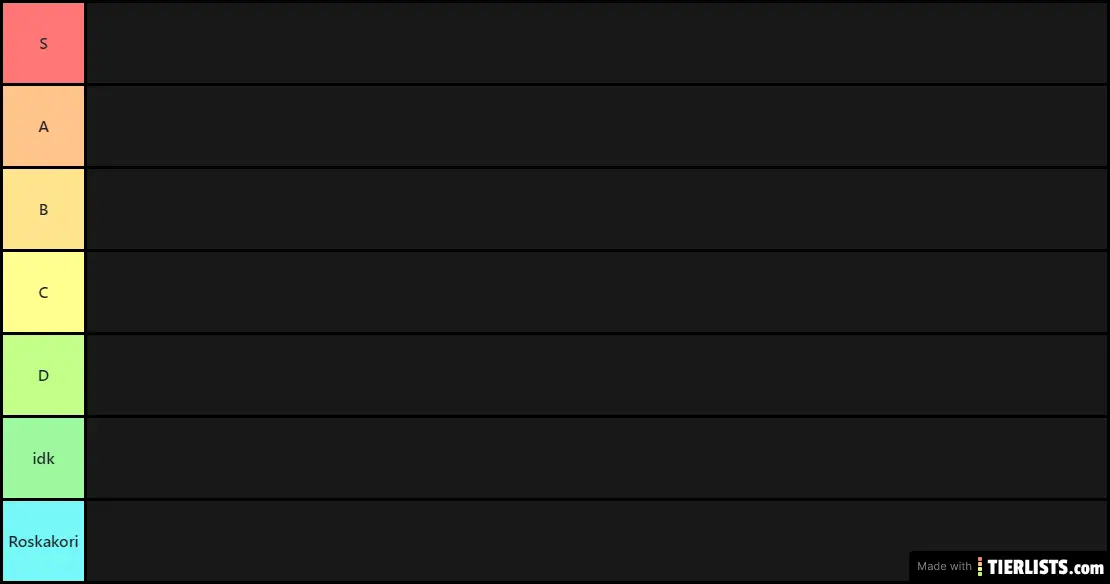 My anime waifu tierlist