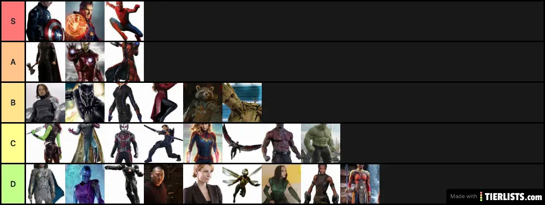 my avengers list