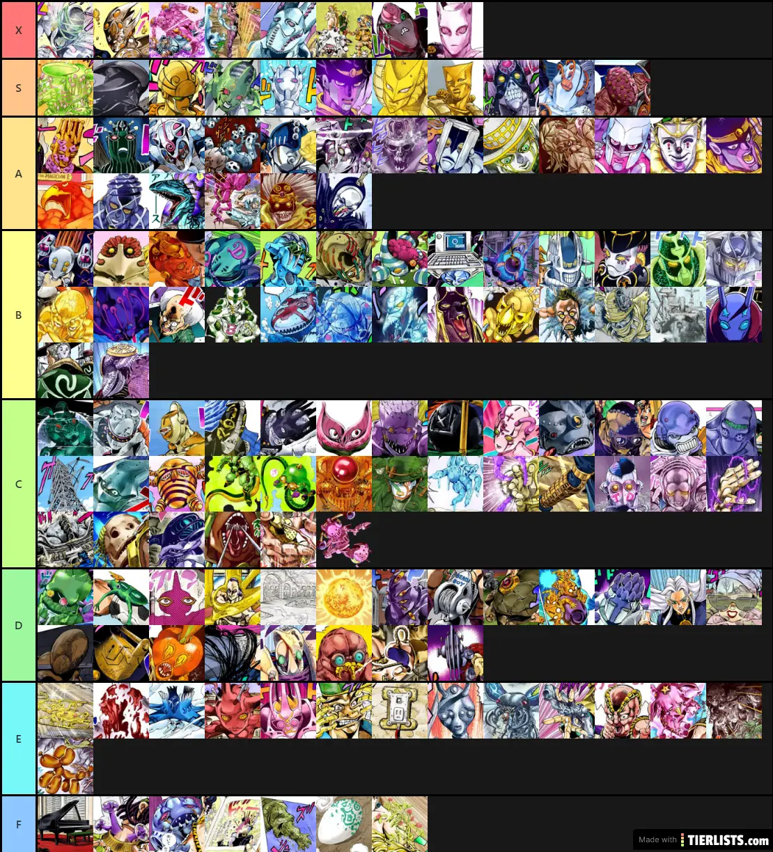 My Best Stands Tier List Tierlists Com