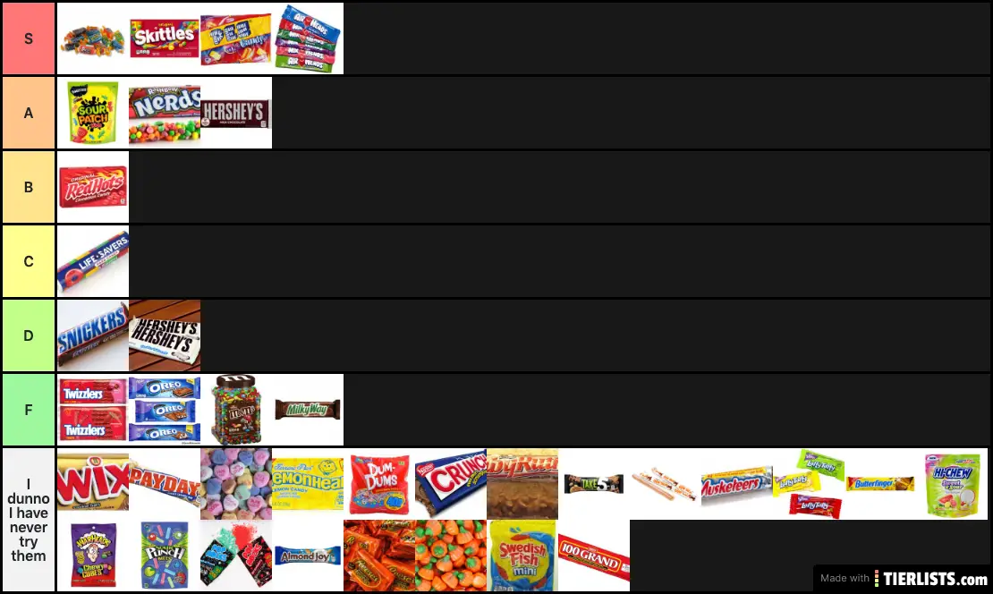 My candy tier list :v
