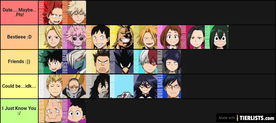 My Hero Academia (Class A1) Relationships Tier List Maker - TierLists.com