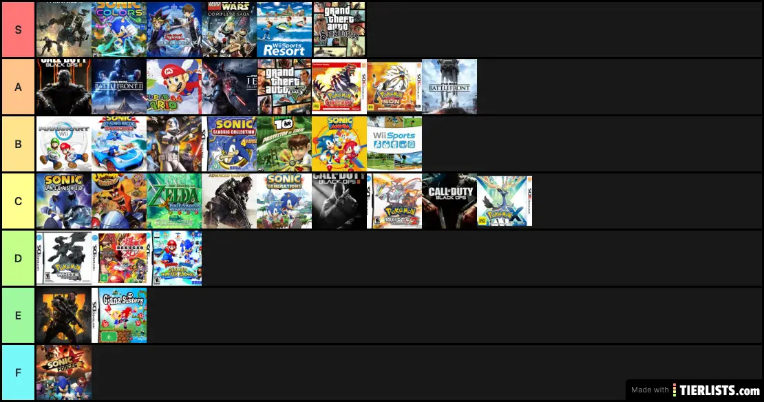 My Current Tier List For The Games I Can Remember At The Moment