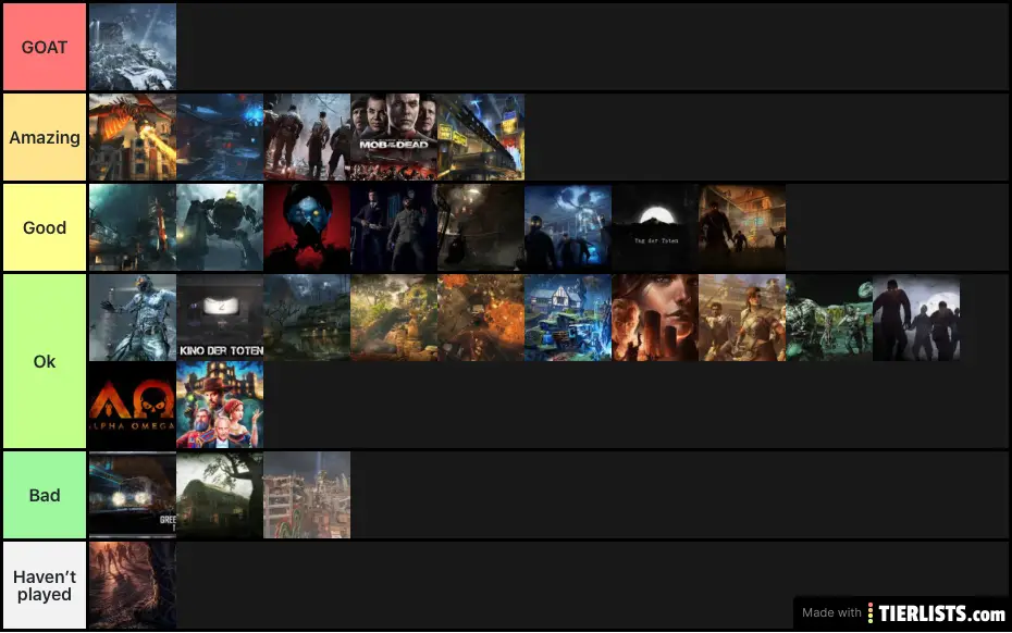 My current tier list for zombies maps
