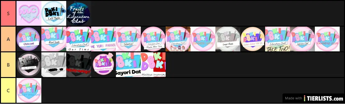 My DDLC Mod Tier List [August 2019]