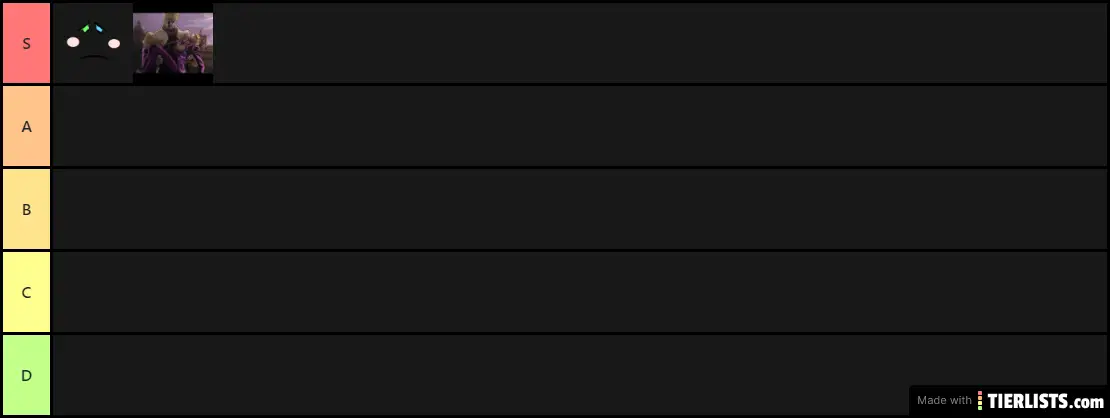 my family abusive tier list