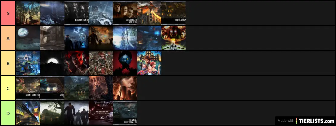 my fav treyarch zombies maps worst to best