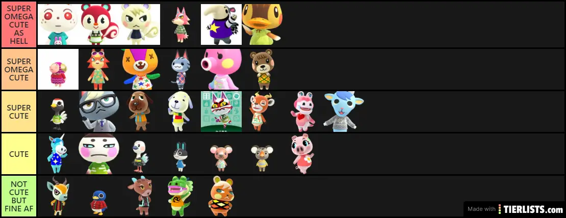 MY FAVE ACNH VILLAGER TIER LIST (ALL CUTE AS HECK)