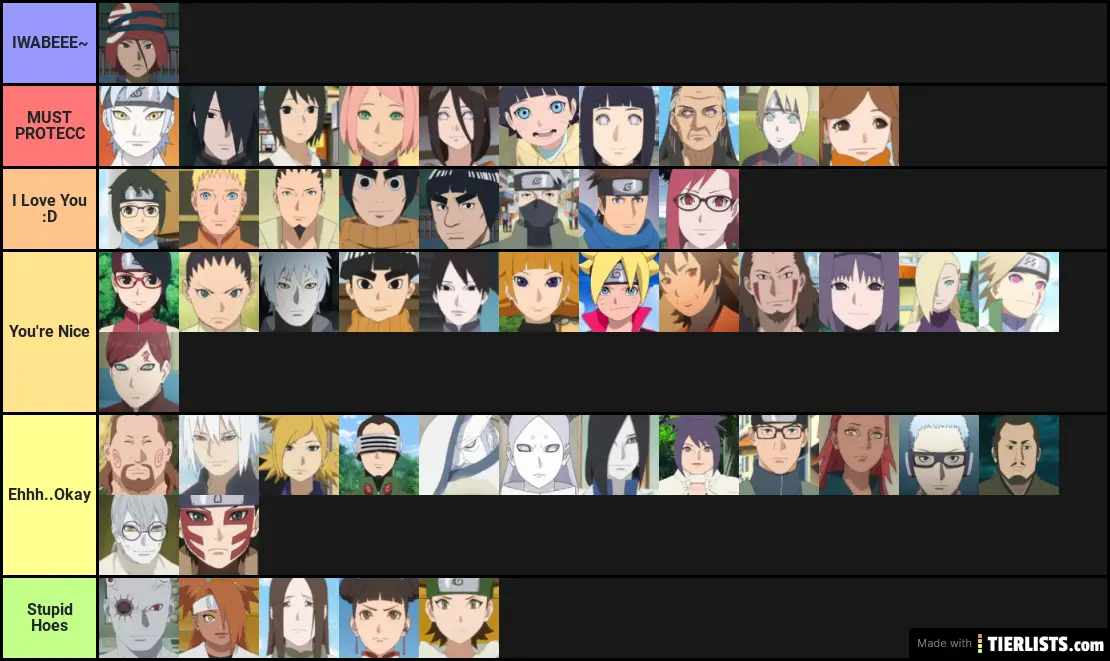 My Favorite and Least Favorite Boruto Characters