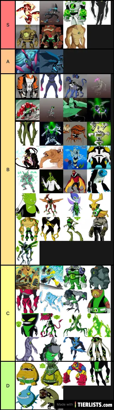 TIER LIST: QUAIS OS MELHORES ALIENS DE BEN 10? (MEUS FAVORITOS) 