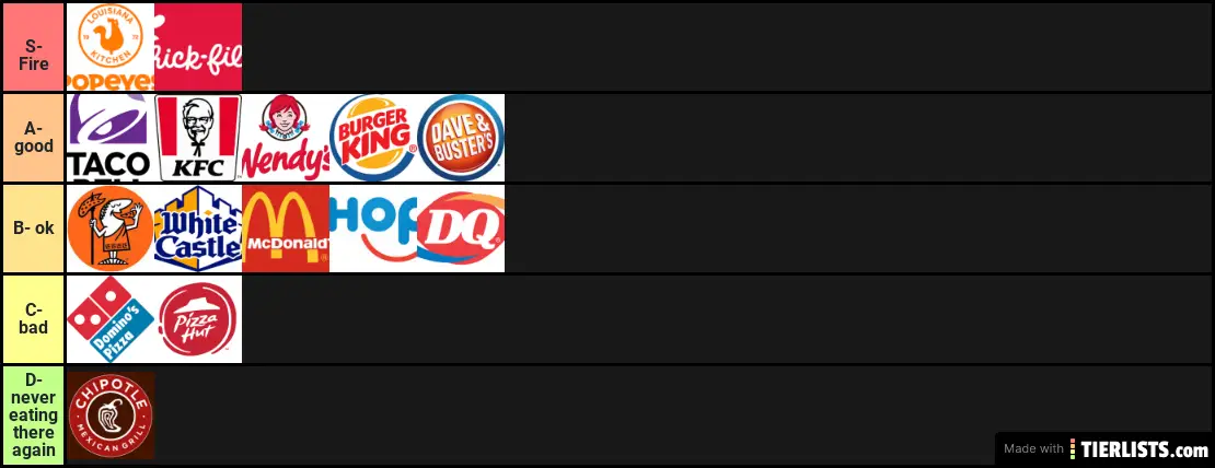 my favorite fast food places