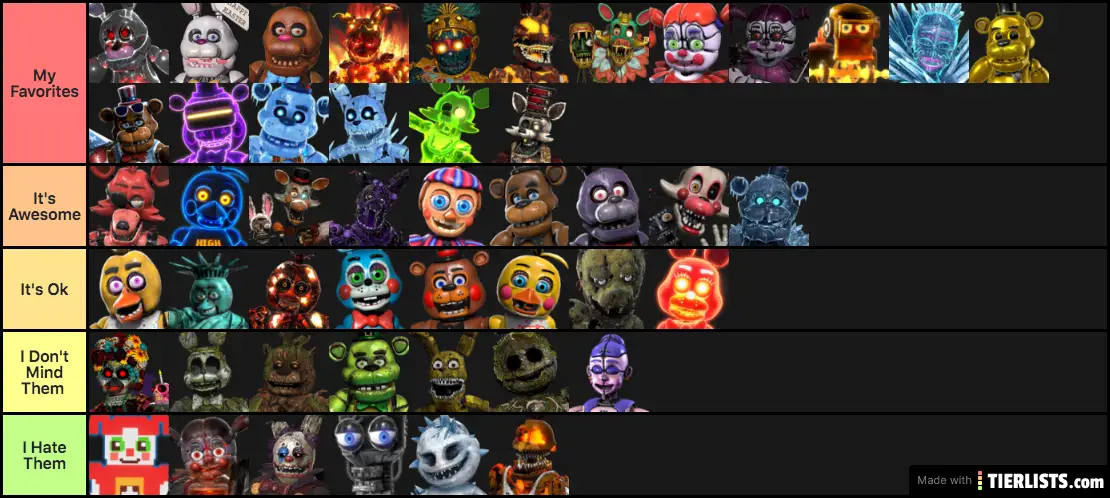 FNaF AR Tier List