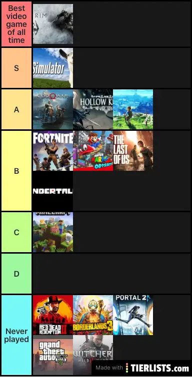 My favorite games of the decade Tier List 